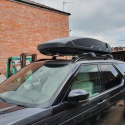 Thule roof boxes