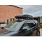 Thule roof boxes